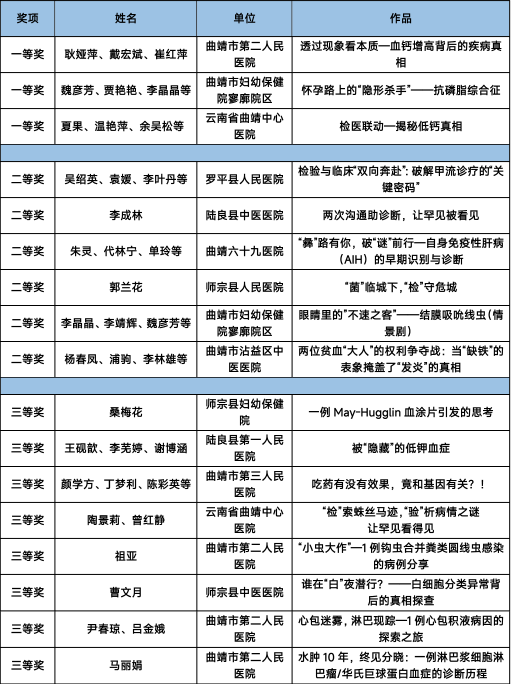 5d2529ca4bb8e9e268321fcac3515cc3.png